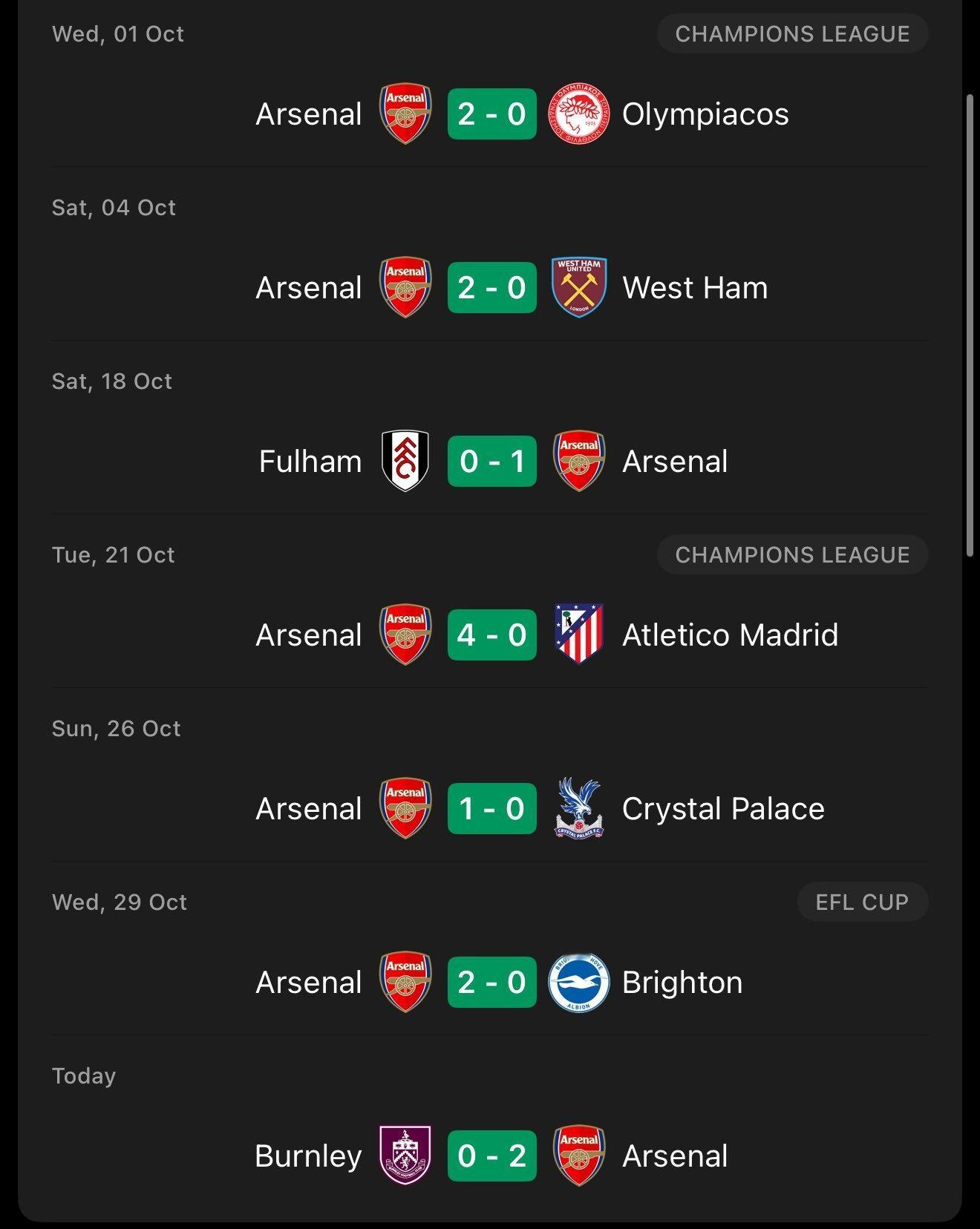 阿森纳再不拿冠军，说不过去了！[喵喵] ​​​