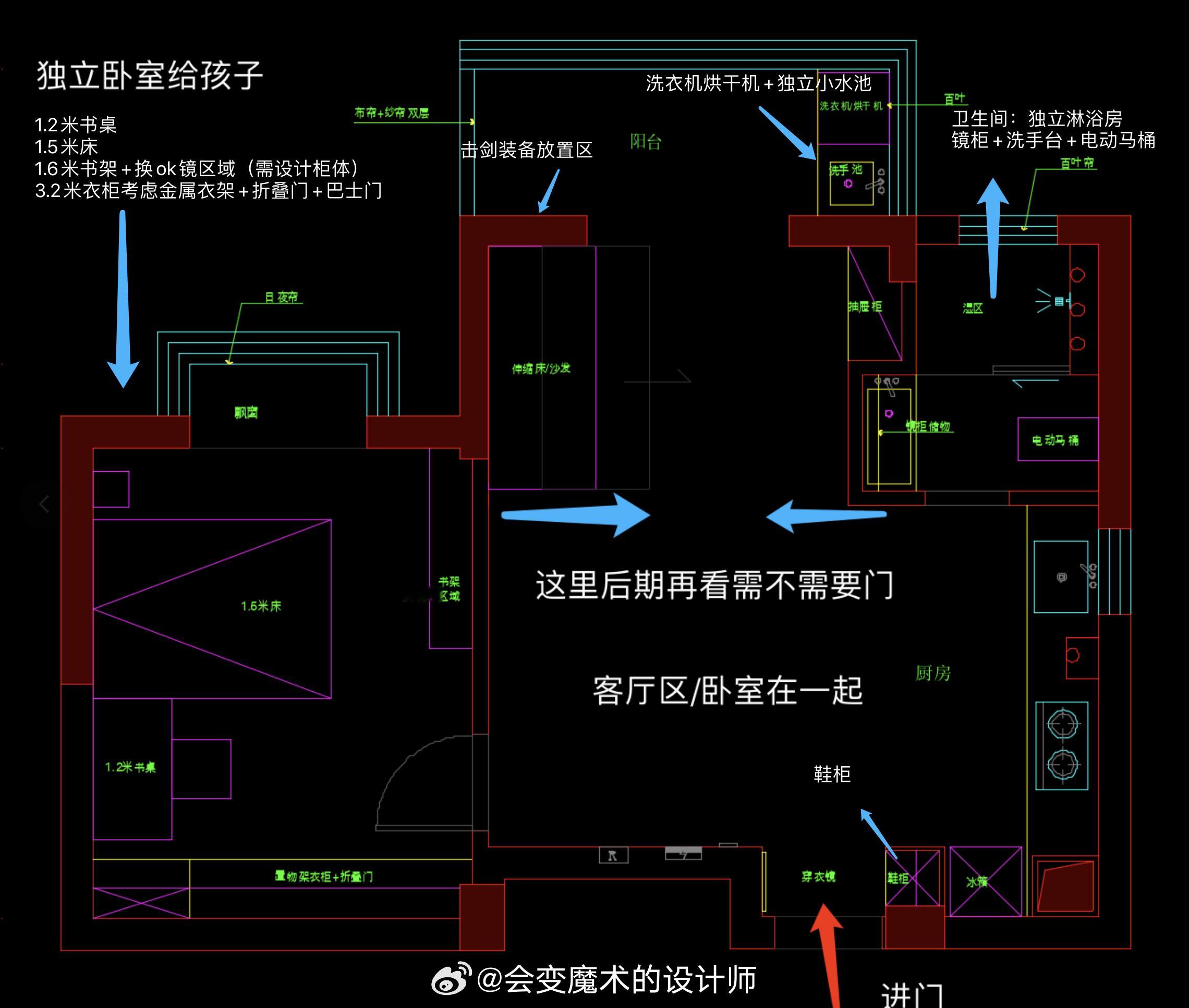 陪读房明天正式开工｜60㎡老二手房改造建筑面积60㎡，套内仅44㎡，陪读模式正式