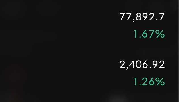 晚间反弹78000-78300可以去空，整体来看日线级别偏震荡下行，后面主要反弹