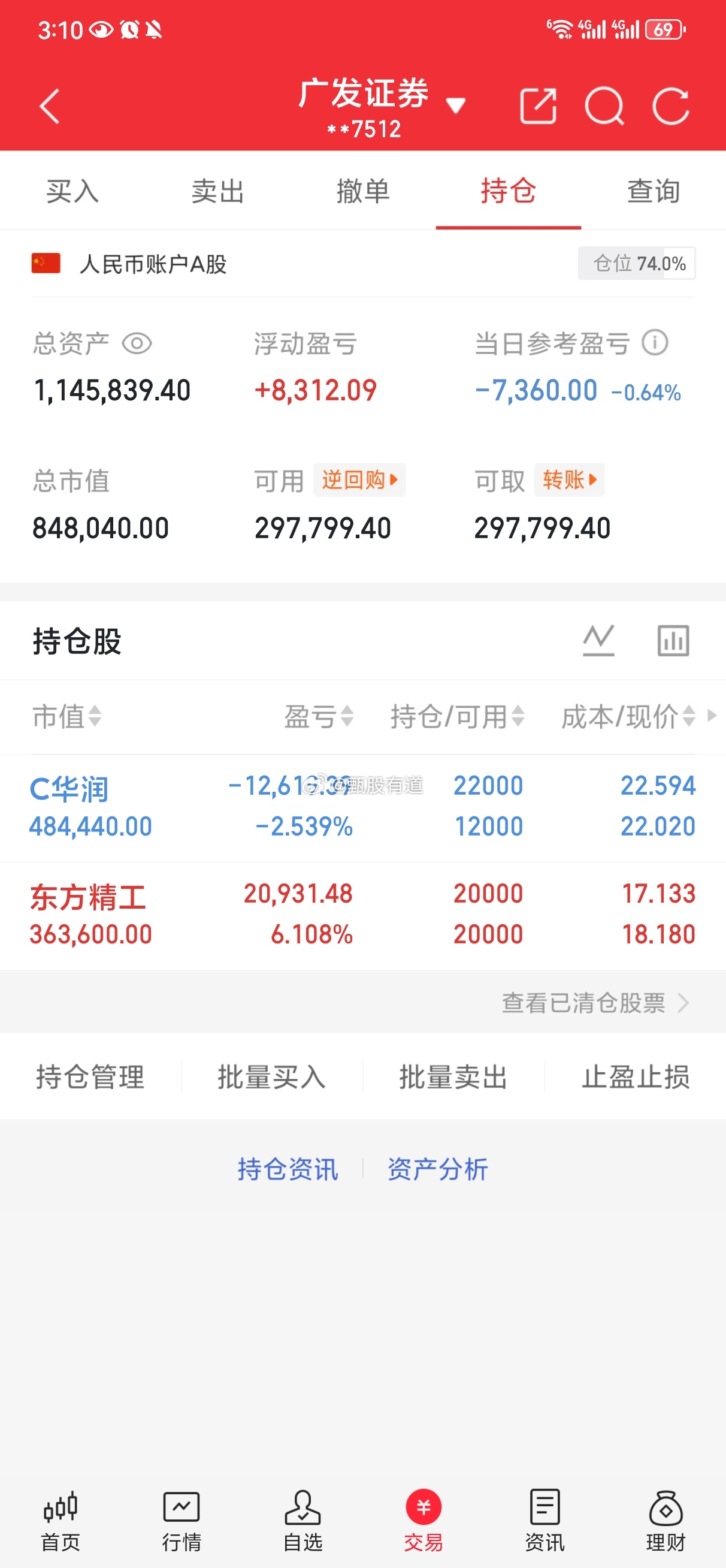 【7月1日内参情况】加仓：C华润持有：东方精工（中线）道哥实盘与内参，属个人实盘
