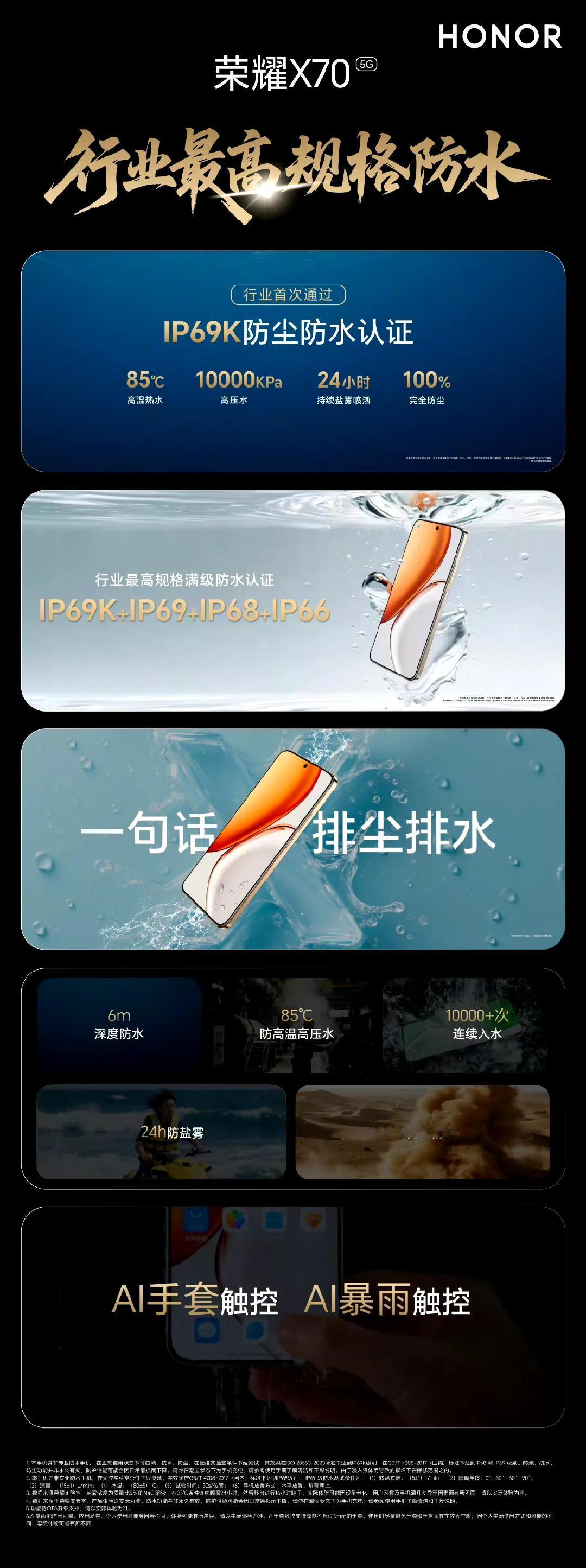 还在担心手机一沾水就“罢工”？荣耀X70让你的顾虑统统清零！它可是行业首个通过I