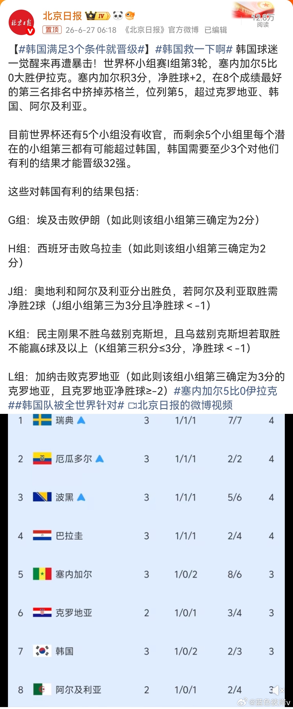 韩国满足3个条件就晋级韩国队这回真是被架在火上烤了。塞内加尔5:0大胜后，韩国队