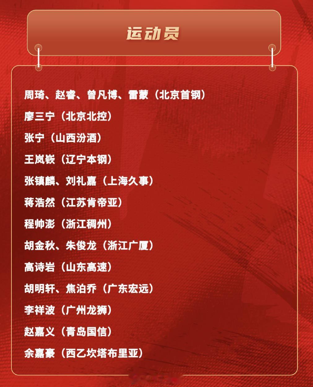 全运结束，名单来了，国家队集训开始！14日男篮报到，北京首钢，多达四人！！！！ 