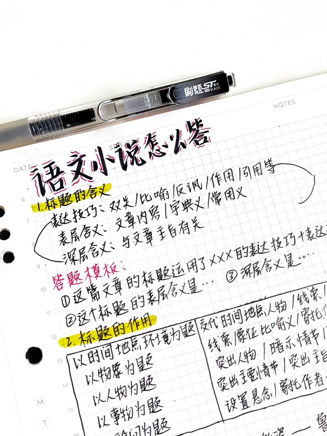 🥣语文阅读答题技巧｜小说怎么答❓