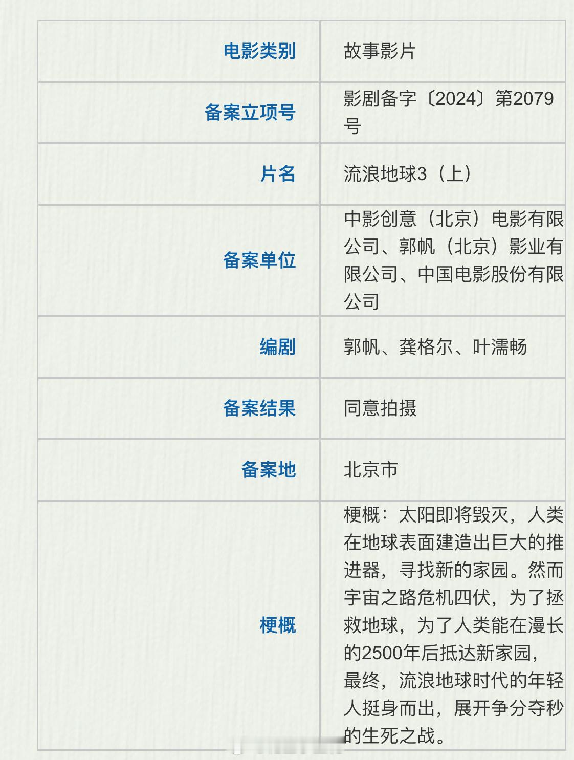 电影《流浪地球3·上、下》备案出品：郭帆影业、中影导演：郭帆编剧：郭帆、龚格尔、