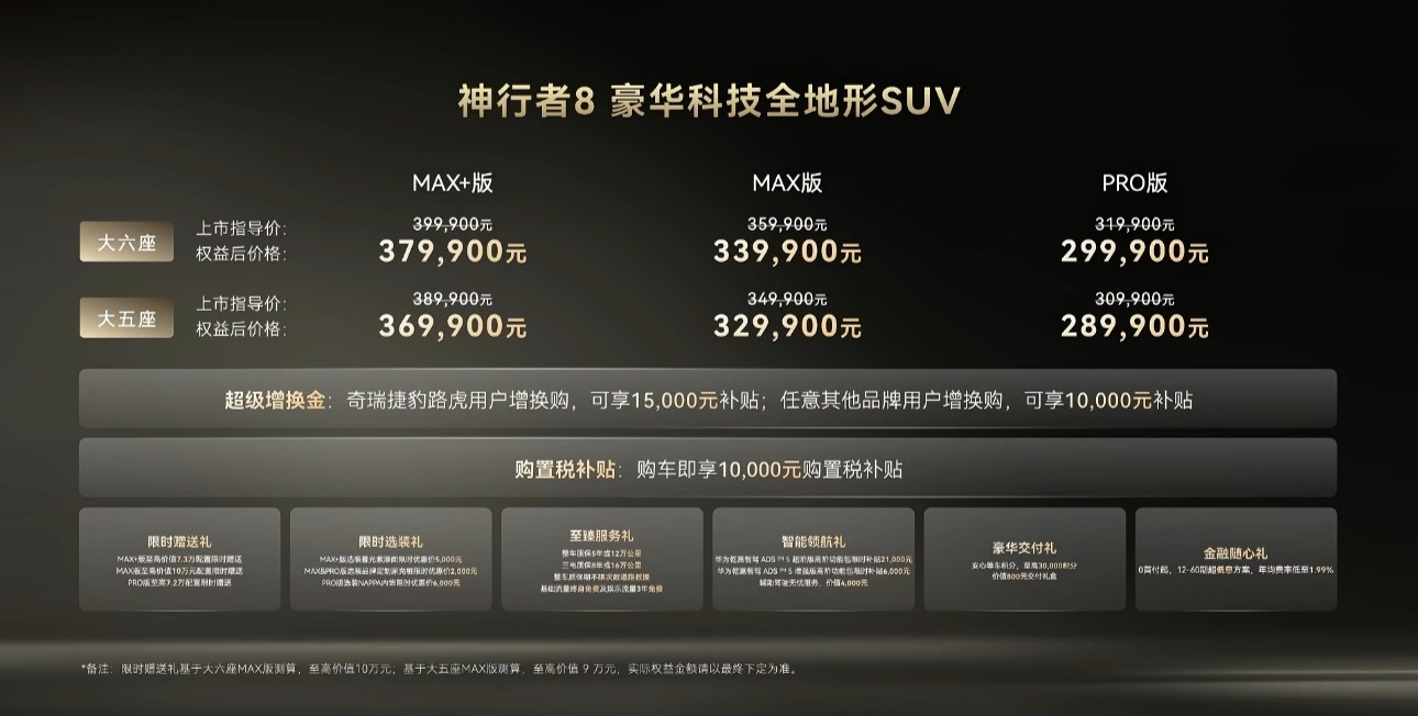 神行者8正式上市！提供大五座、大六座两种座舱，PRO、MAX、MAX+三大版本。