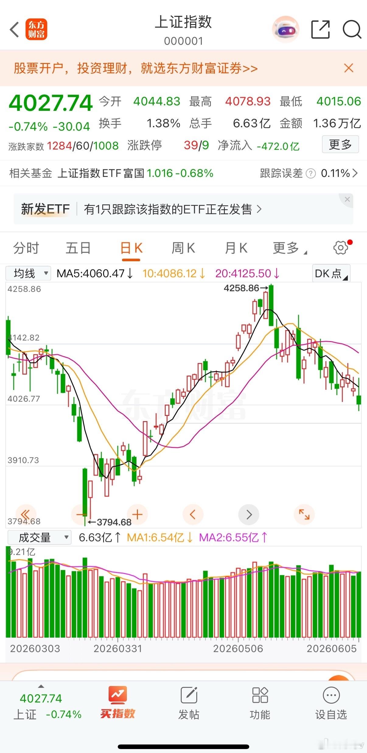 周末三大重磅消息来袭，市场情绪发酵，及时提醒，或影响到今日市场行情！1，英伟达C
