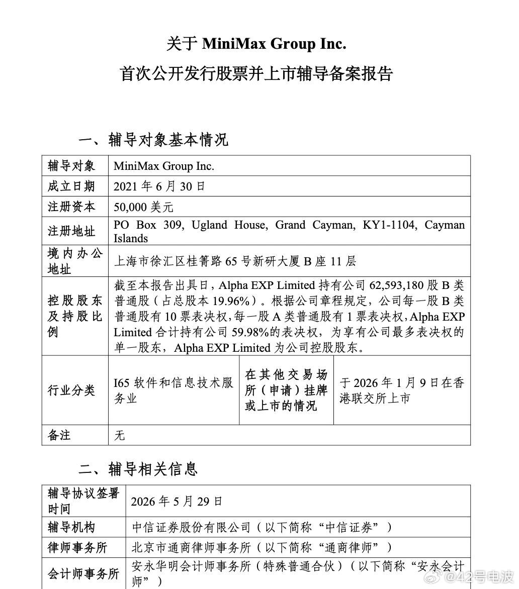 证监会官网显示，国产大模型厂商 MiniMax 已与中信证券签署辅导协议，正式启
