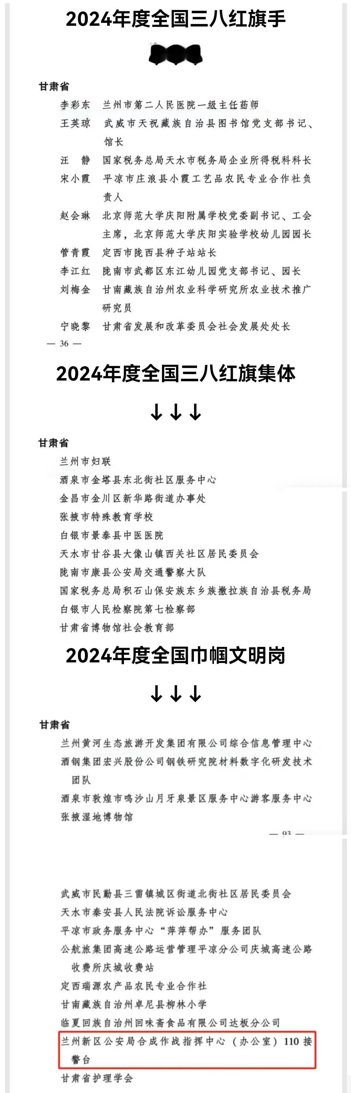 喜报！兰州新区公安110接警台获评“全国巾帼文明岗”
 
2月28日，全国妇联在