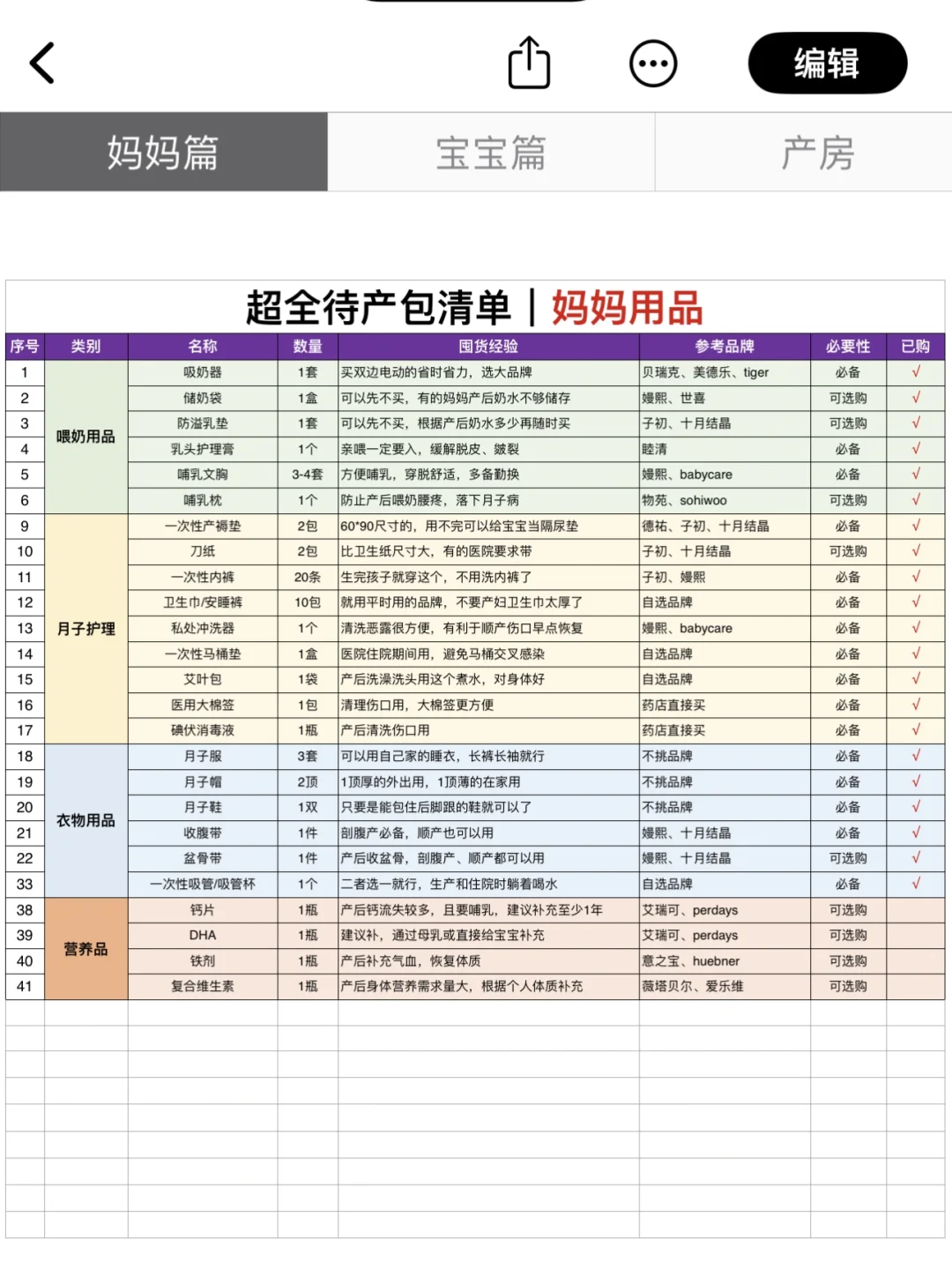 🔥预产期12月-6月，双11待产包清单