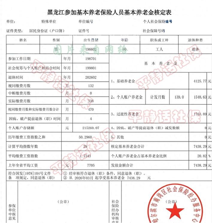 黑龙江养老金！
这张表哈，我对着看了半天，先说说整体感觉吧。这老哥是黑龙江的普通