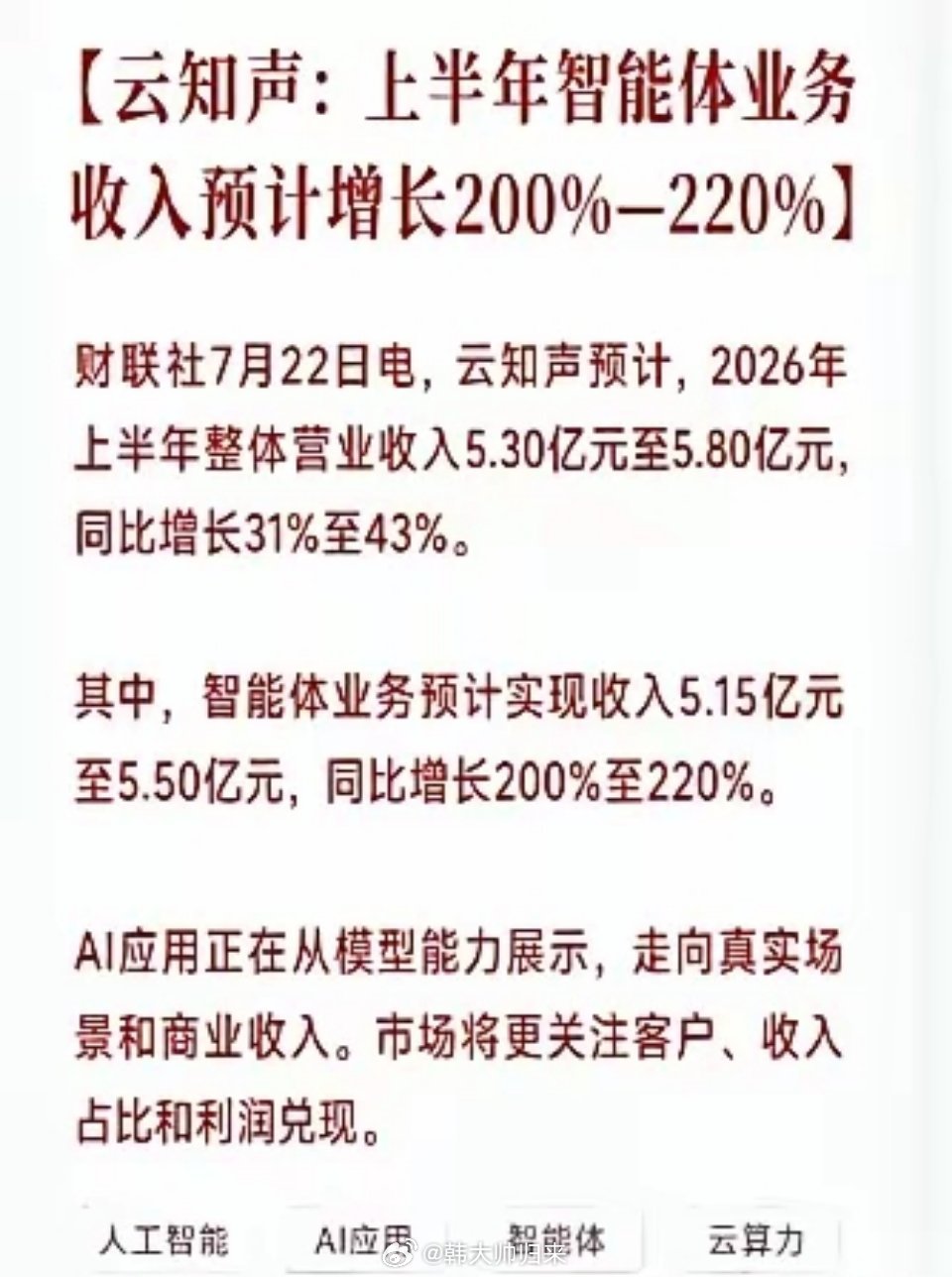 利好来了，科技接连不断的利好，再加这几天深度调整，有反弹的需求，但目前还是空头，