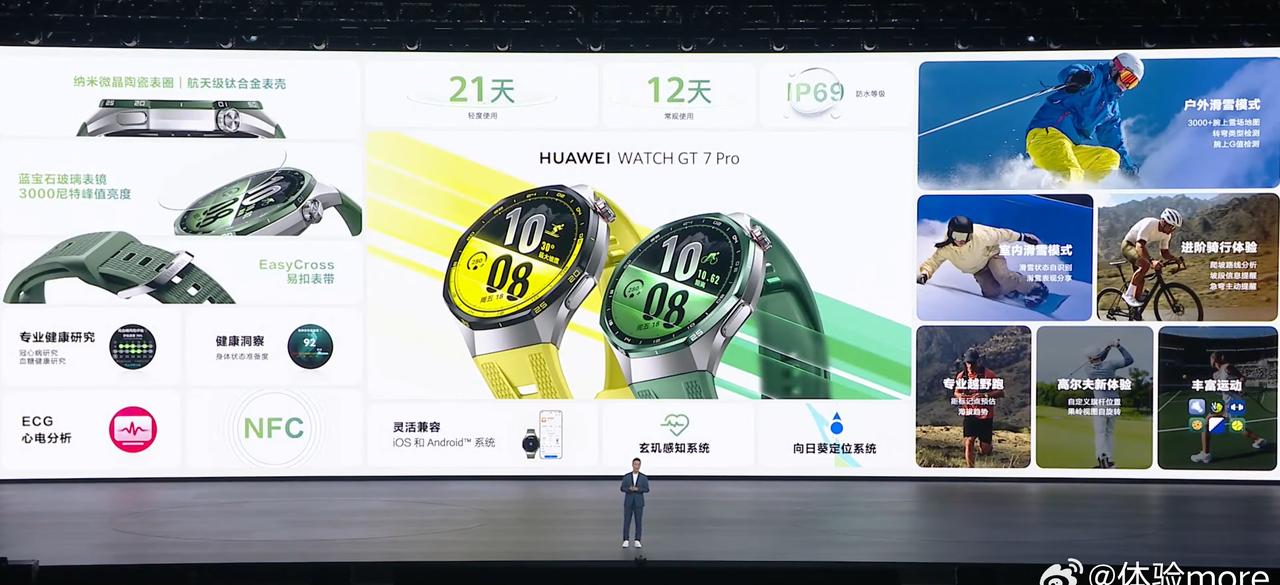 华为WATCH GT 7系列带来的“身体状态准备度”功能，把睡眠质量评分、HRV