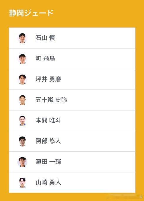日本乒乓球t联赛张本智和 260301（周日） 冈山客场 Vs. 静冈张本智和出