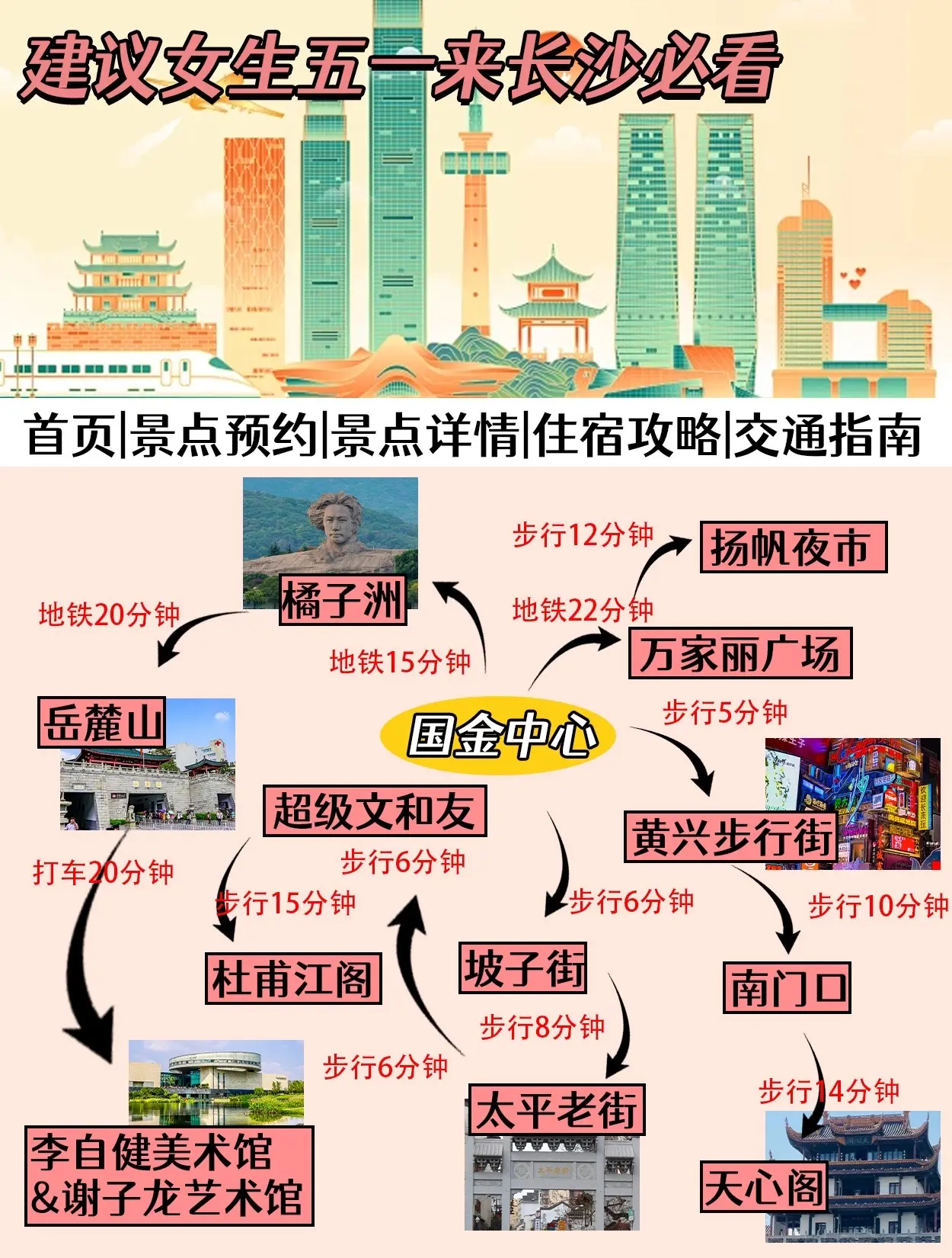 再次提醒还未出行的女生，来长沙必看这篇！撒花~~想来长沙的姐妹举个爪！别再自己瞎琢磨攻略啦，我直接给大家安排上了一份畅玩长沙的攻略！包含了景点、住宿、出行等等干货真的老全了，建议还未出发的你们拿着好好参考呦~
DOU+上热门 DOU+小助手