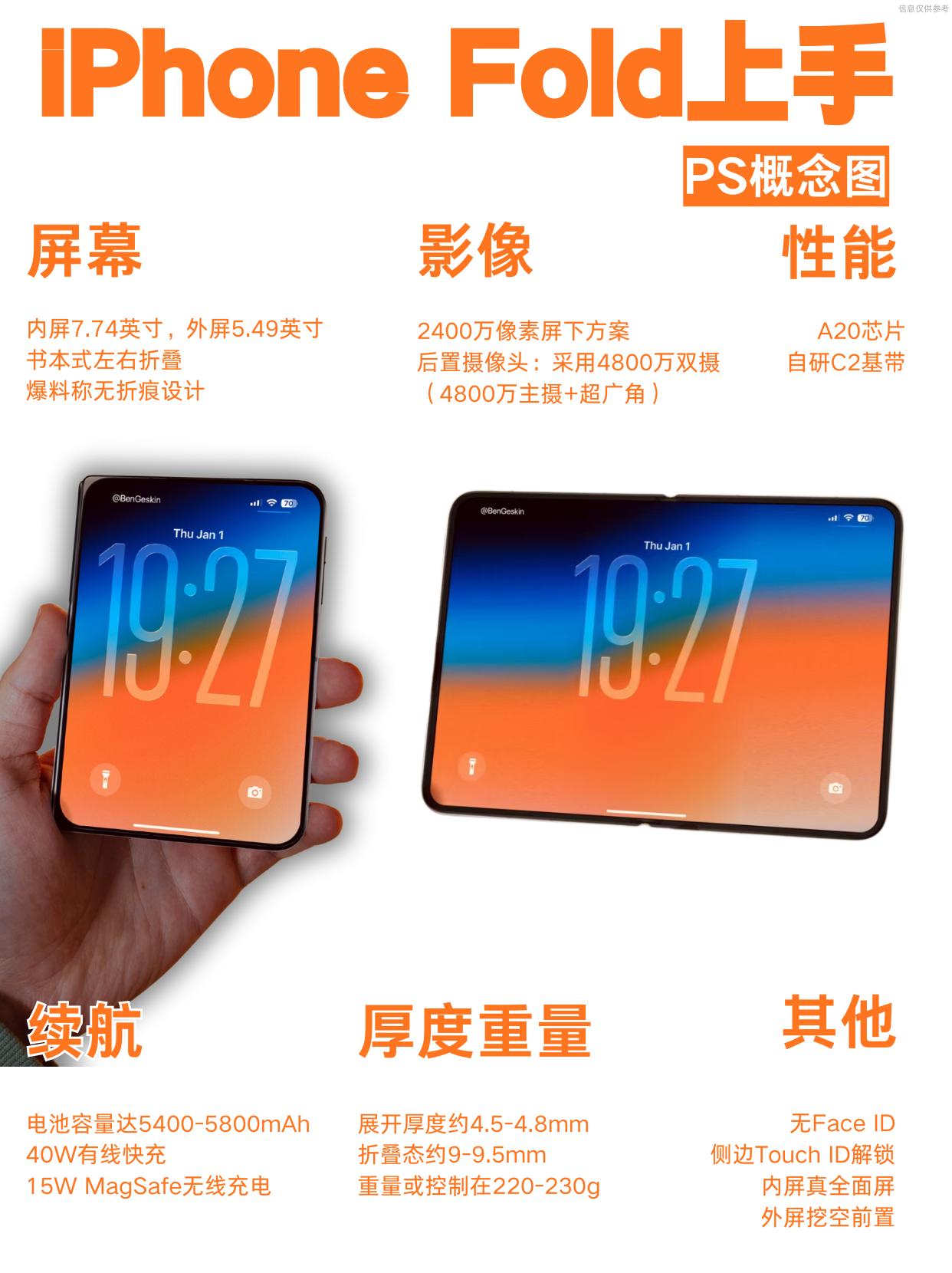 如果苹果折叠屏长这样，1.5~1.8W你冲不冲？
iPhone Fold上手图也