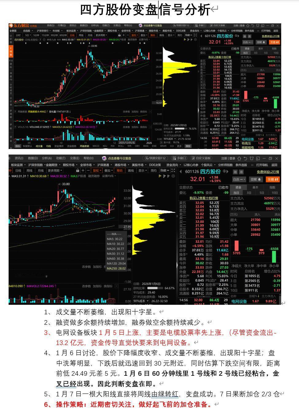 上热门话题🔥🔥🔥