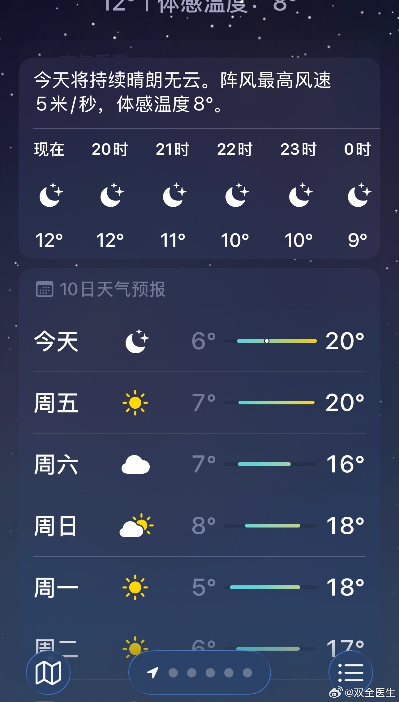 还有半个月就供暖了最高气温还20℃呢 ​​​