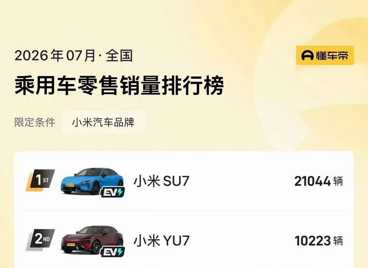 澎程要抓紧上市啊，不管最后结果如何，咱们都往年度目标努力冲一冲！