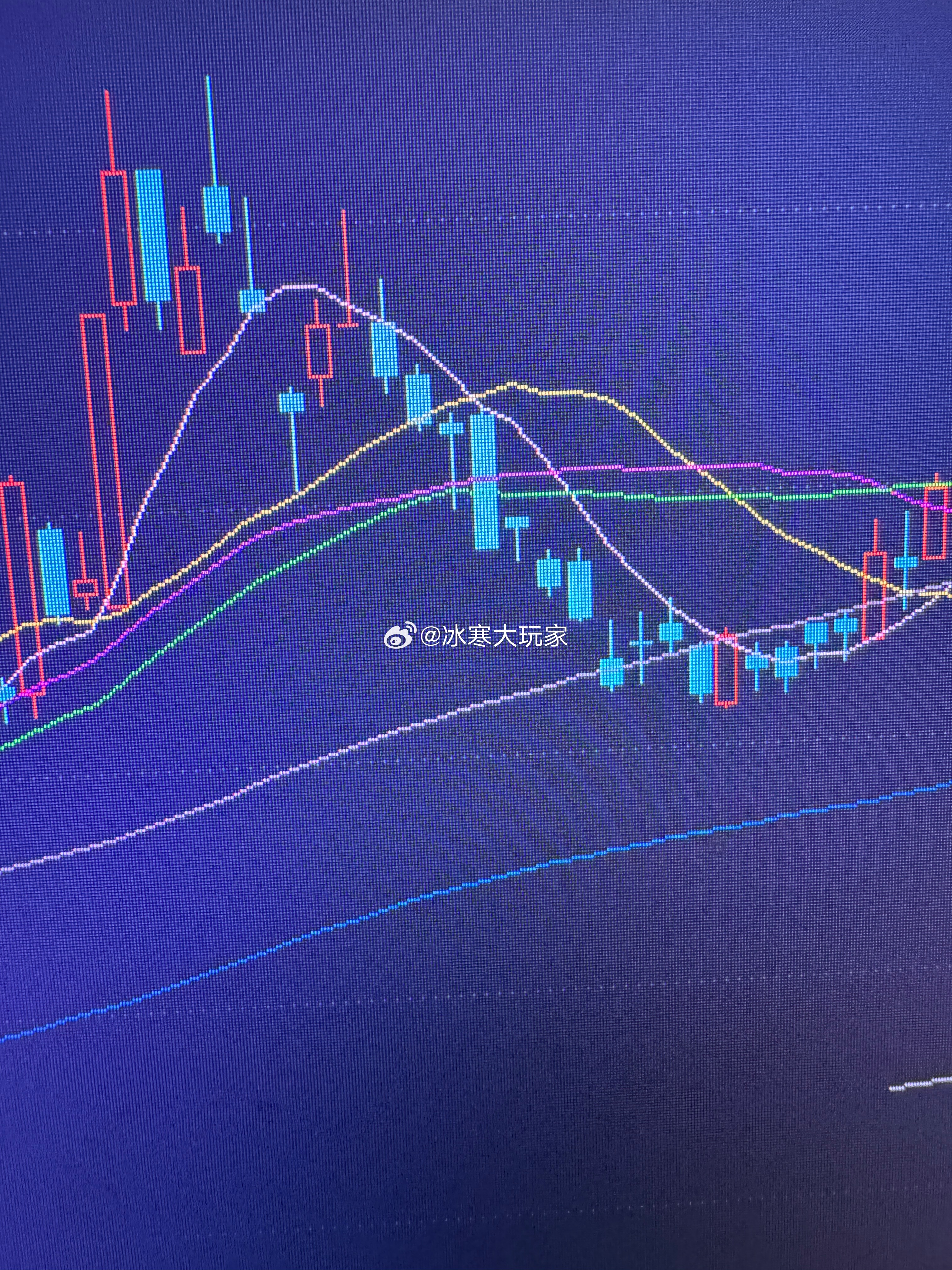 在座的肯定没有一个人能拿住（主动不走。主动加仓）11连阴➕一阳。再来两阴再来两根
