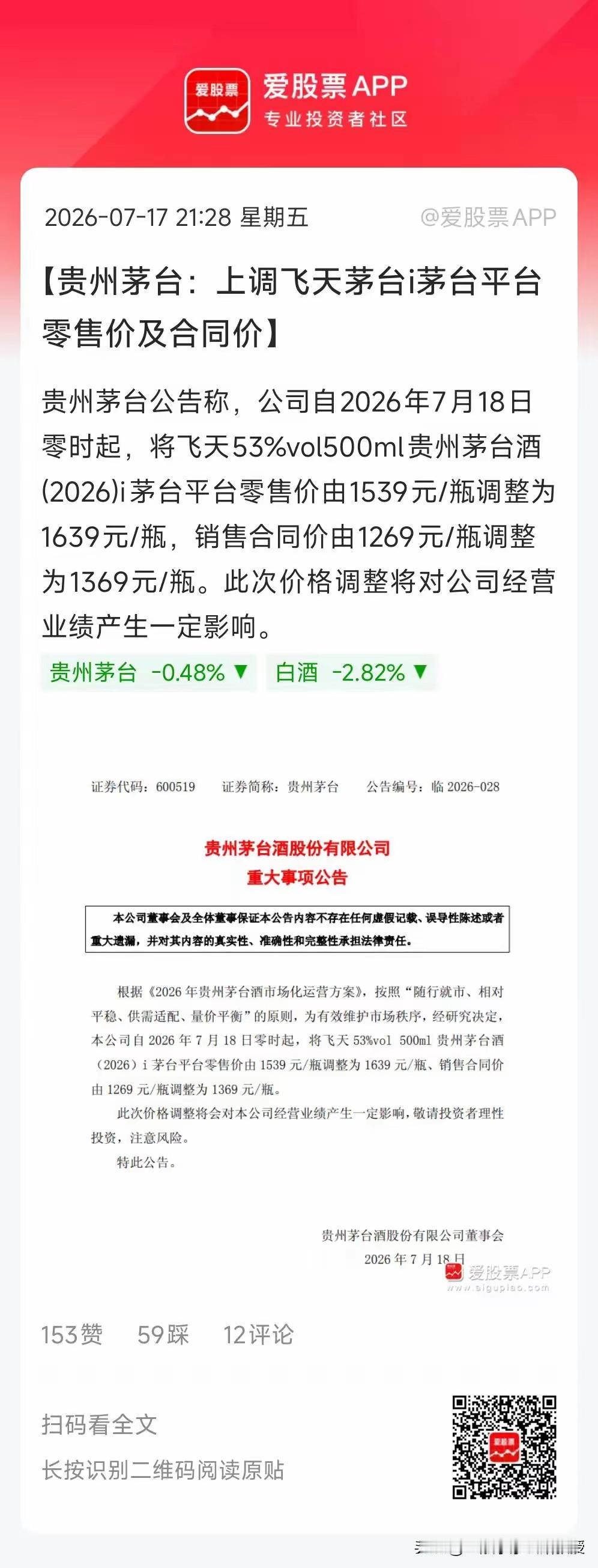茅台打响涨价第一枪，深夜官宣调价，能带动消费板块下周全面起飞吗？

茅台本次零售