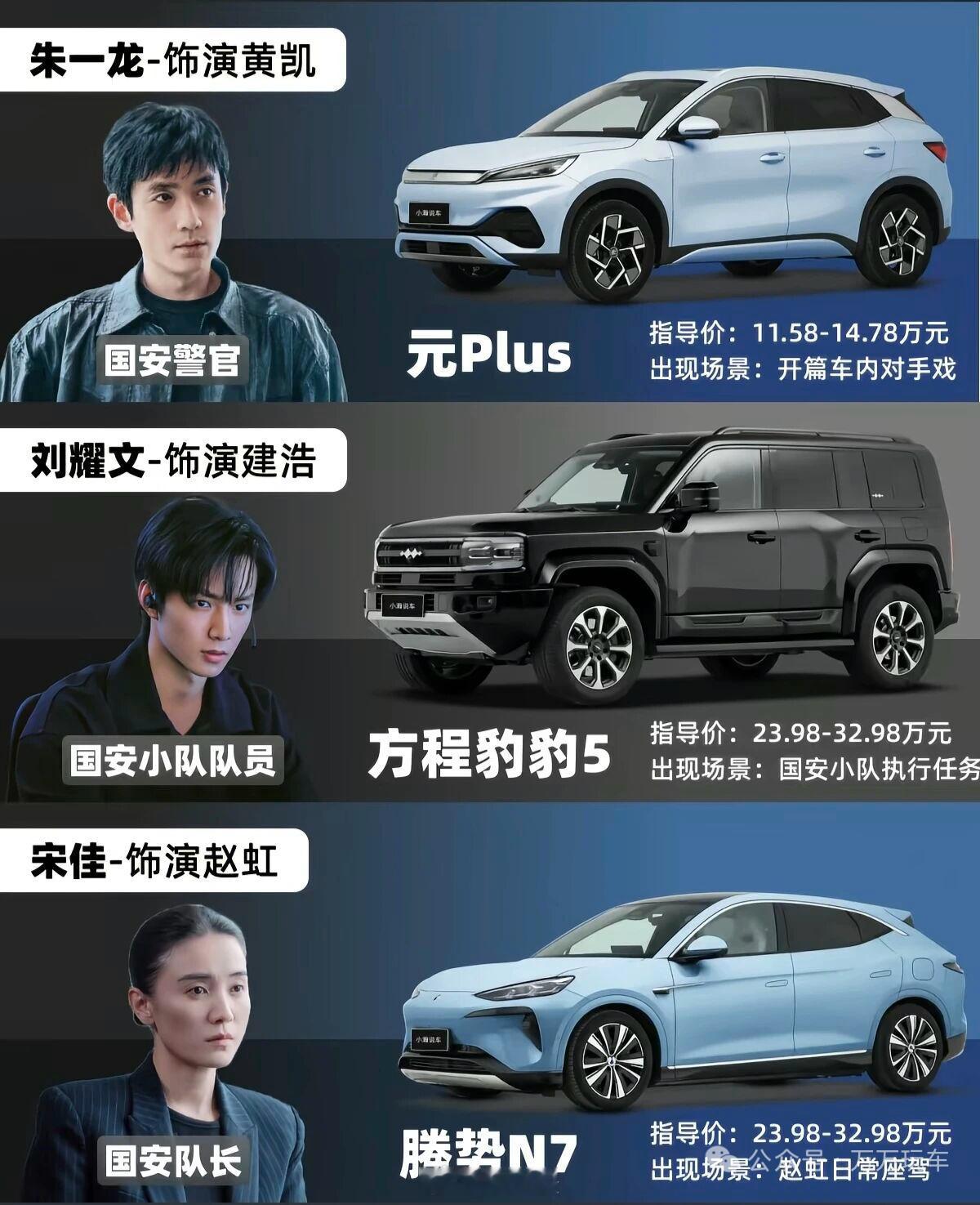 刚看完惊蛰无声，简单说几句1，电影本身是可以的，尿点没有，剧情也不会很扯（毕竟有