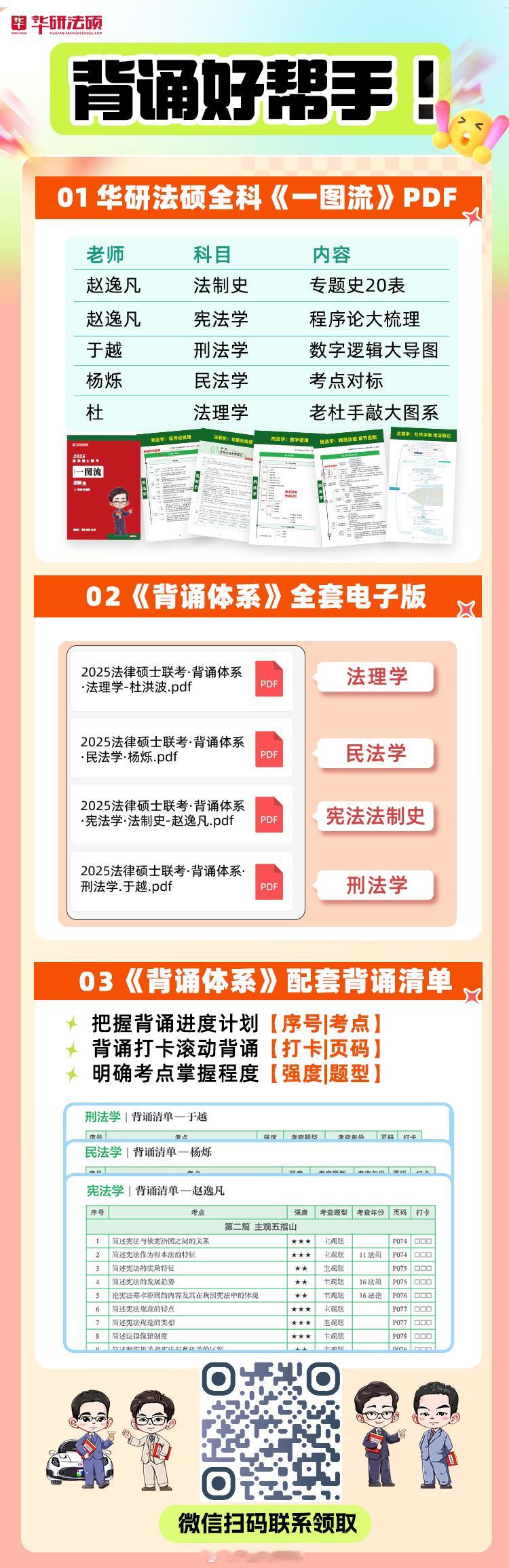 🎁啥也不说了，转评抽50本《背诵体系》（随机发）[ok]华研法硕资料推荐（看图