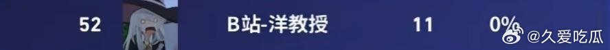 瓜友速报 b站up主洋教授预测11把全输，昨天快手3比0之后连续四把看好快手，前