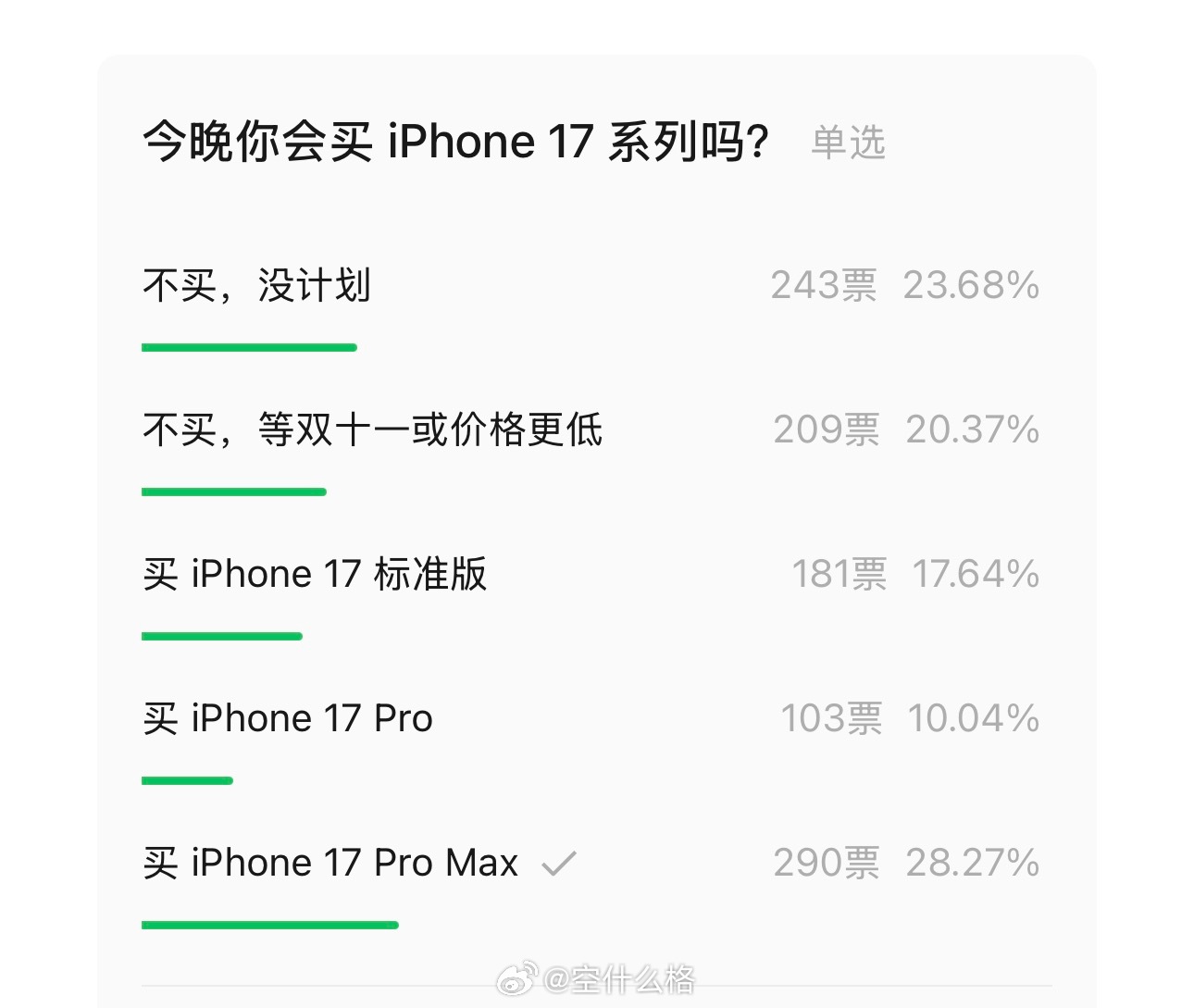 公众号做了2个投票，今年准备买 iPhone 17 的人真多啊，而且大部分人都还