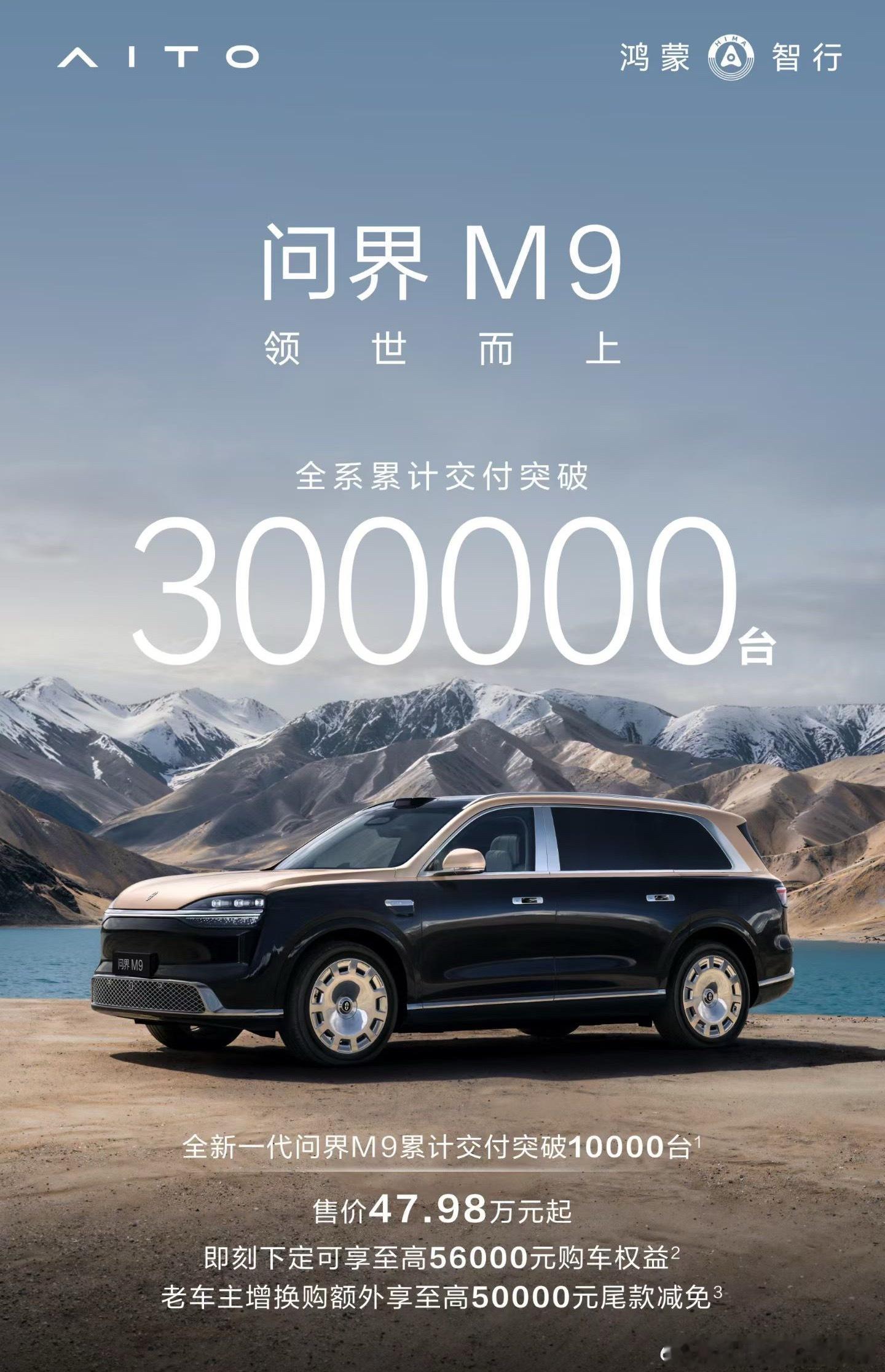 问界M9交付已经突破30万了，新款交了3周，就突破一万台了 