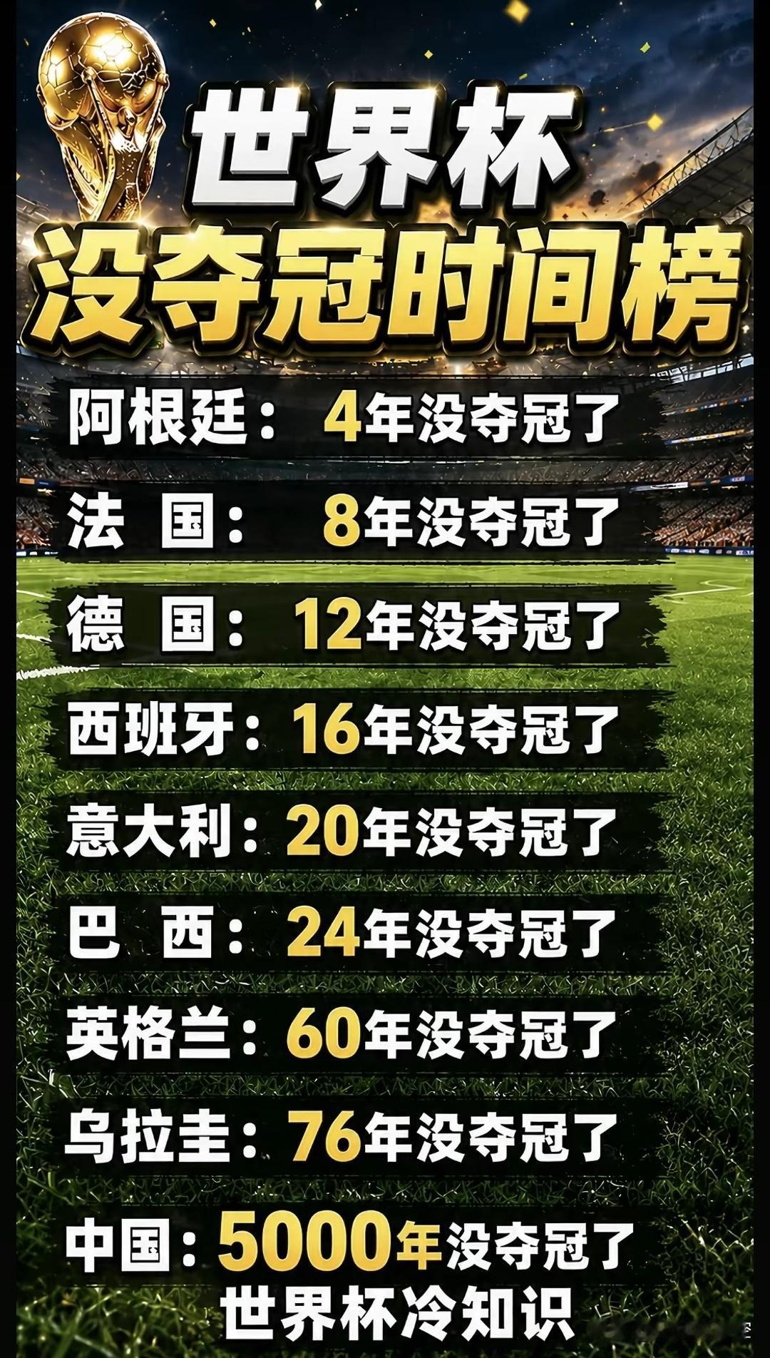 本届美加墨世界杯判罚争议频发，核心问题集中在裁判尺度不一、VAR介入标准混乱，严