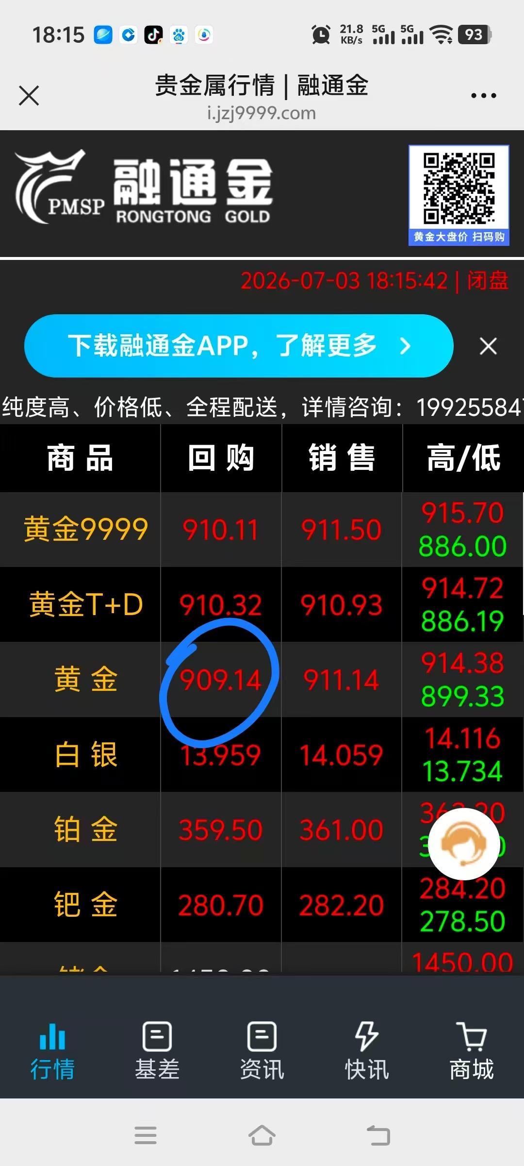 今天下午把30克金条卖了，
但我感觉有点上当了。

大家来帮忙算算，
看是不是我