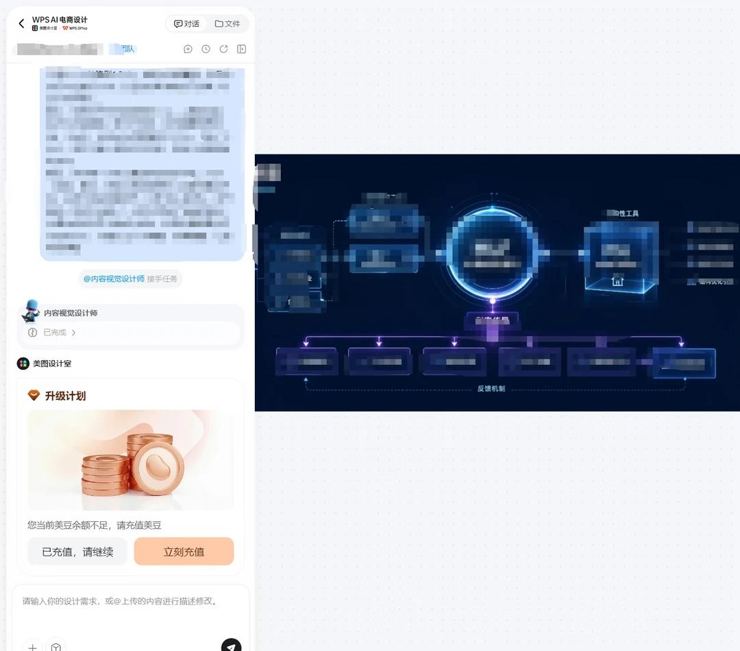 办公软件W某PS你可真行！
WPS这套娃收费真的把人整破防了🤬
谁懂啊家人们，
