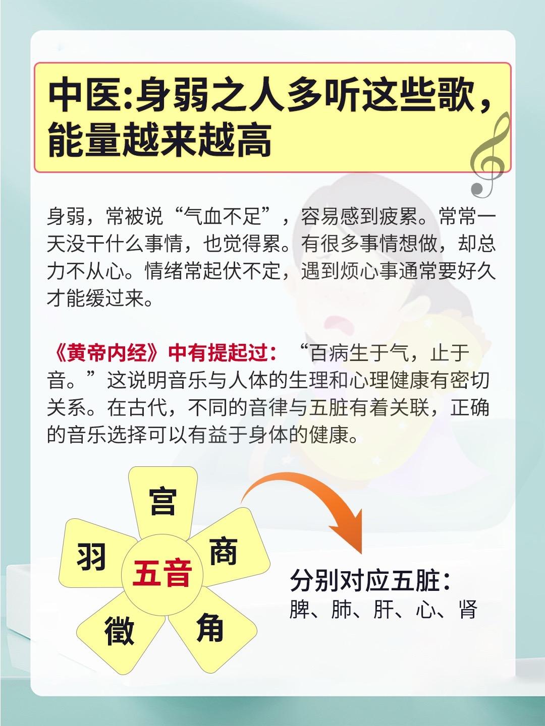 没事就请多听听这些歌吧！！！