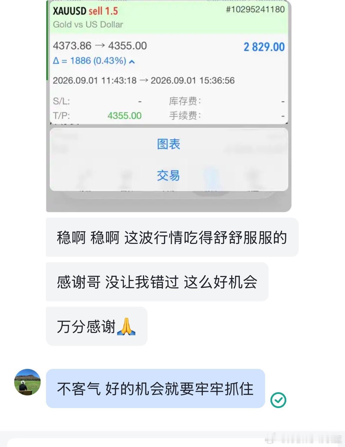 黄金[超话]  4373🈳4355止，拿下18点空间，落袋2800多🔪机会要