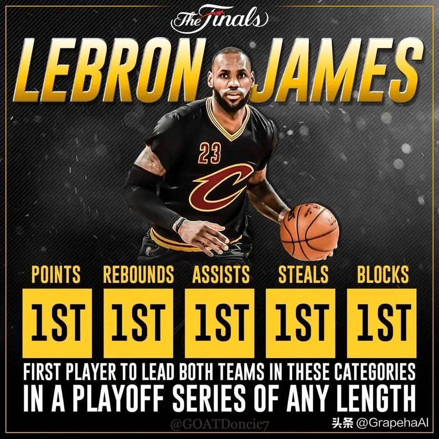 名嘴Max Kellerman在节目《Game Over》中谈到了2016年谁才