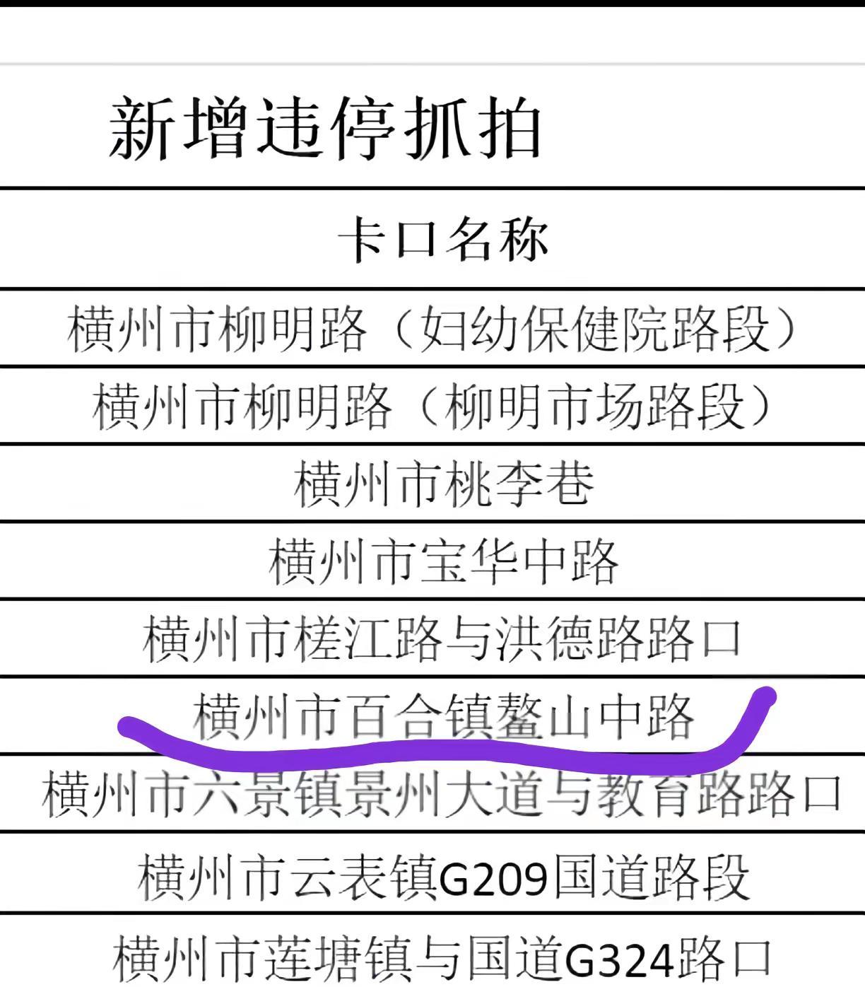 百合人民尤其要注意了，不要乱戳来咯划重点看过来
