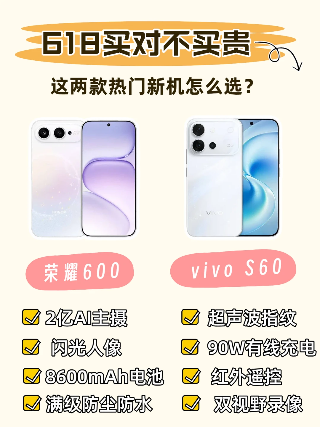 618买对不买贵，两款热门新机大PK