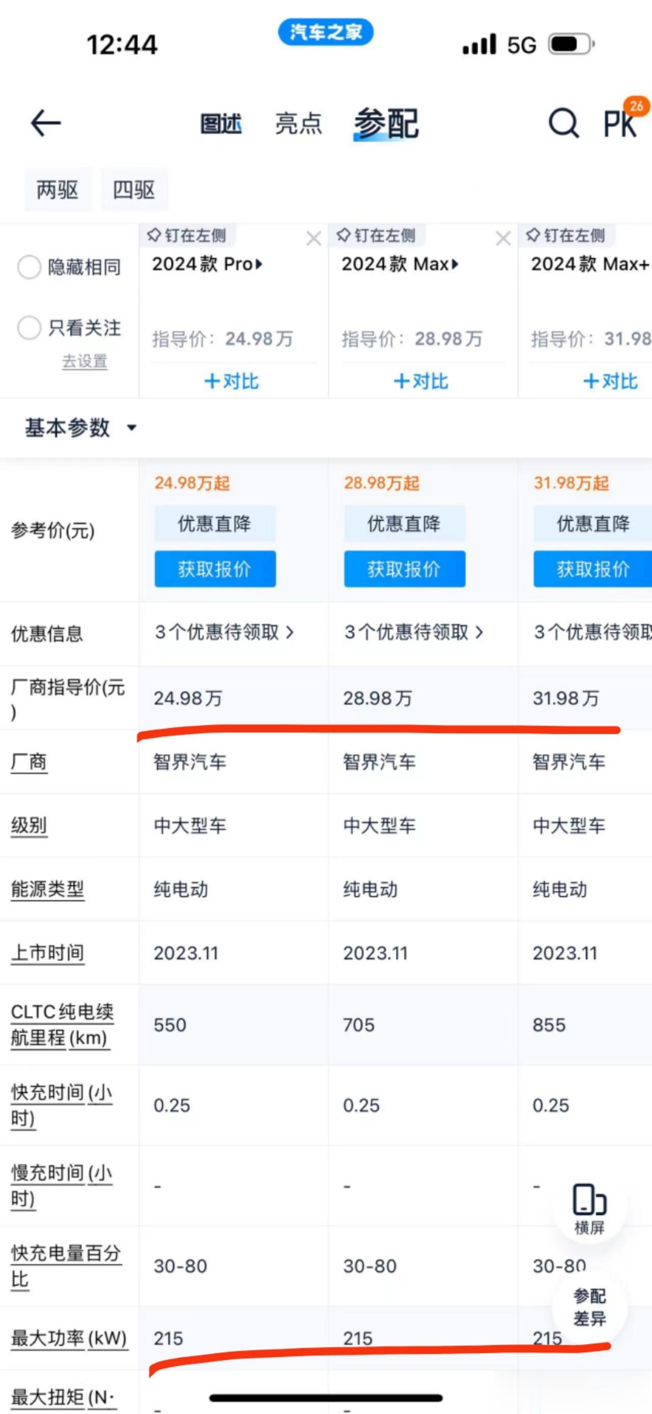 研究了下更纠结了！乍一看以为智界S7价格更低的，但四款里三款都是单电机后驱，而且
