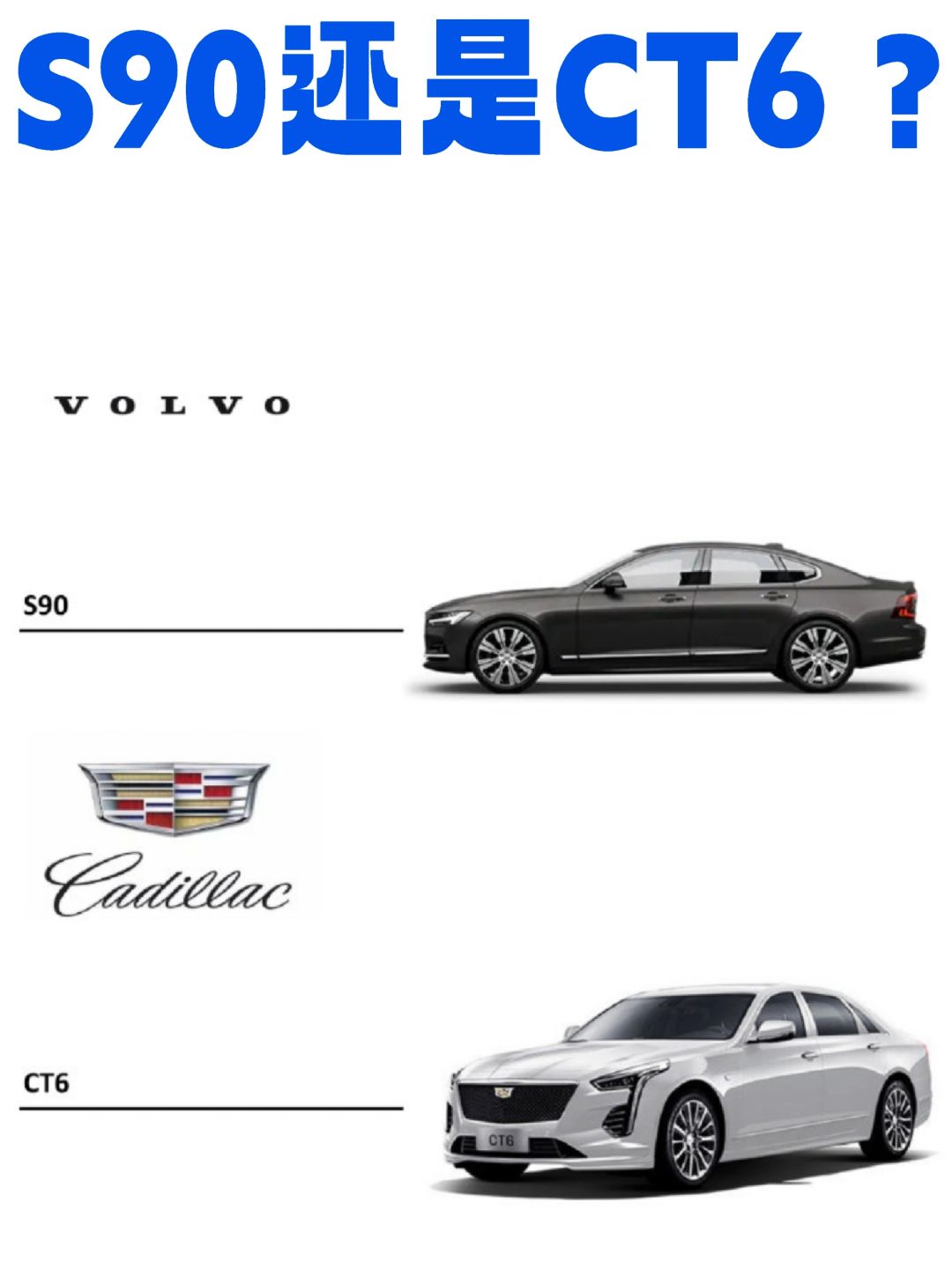 选S90还是CT6？
