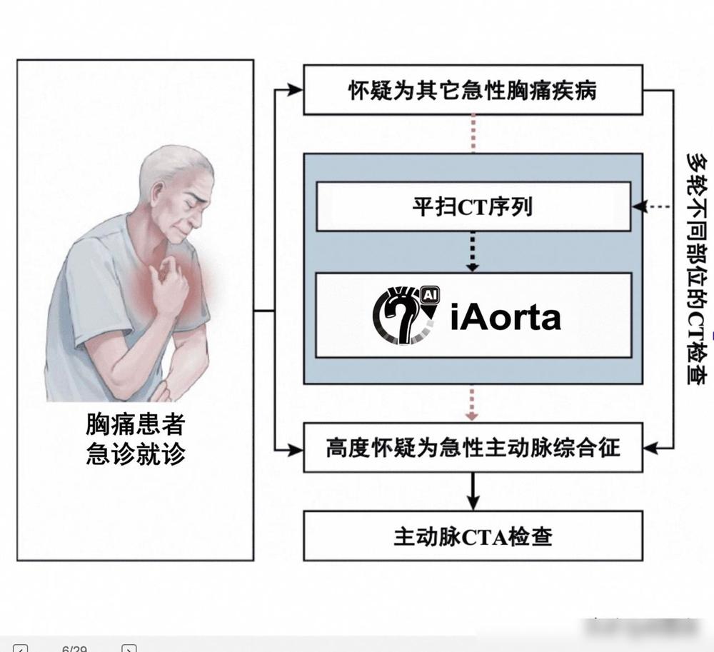 一条美国传来的消息，让不少人吓了一跳——参议员格雷厄姆，死了。

以前总有人吹美