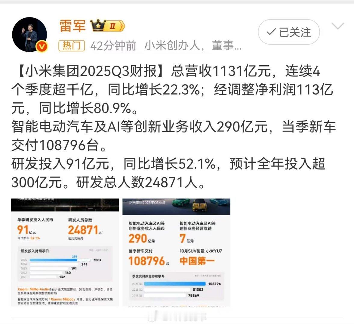 恭喜雷总！加油，继续干！ 