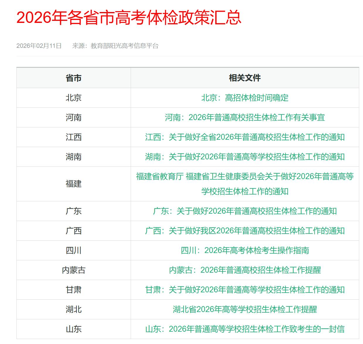 热门的医学类、计算机类专业，退档量最大的原因竟是体检结果
近阶段，2026年高考