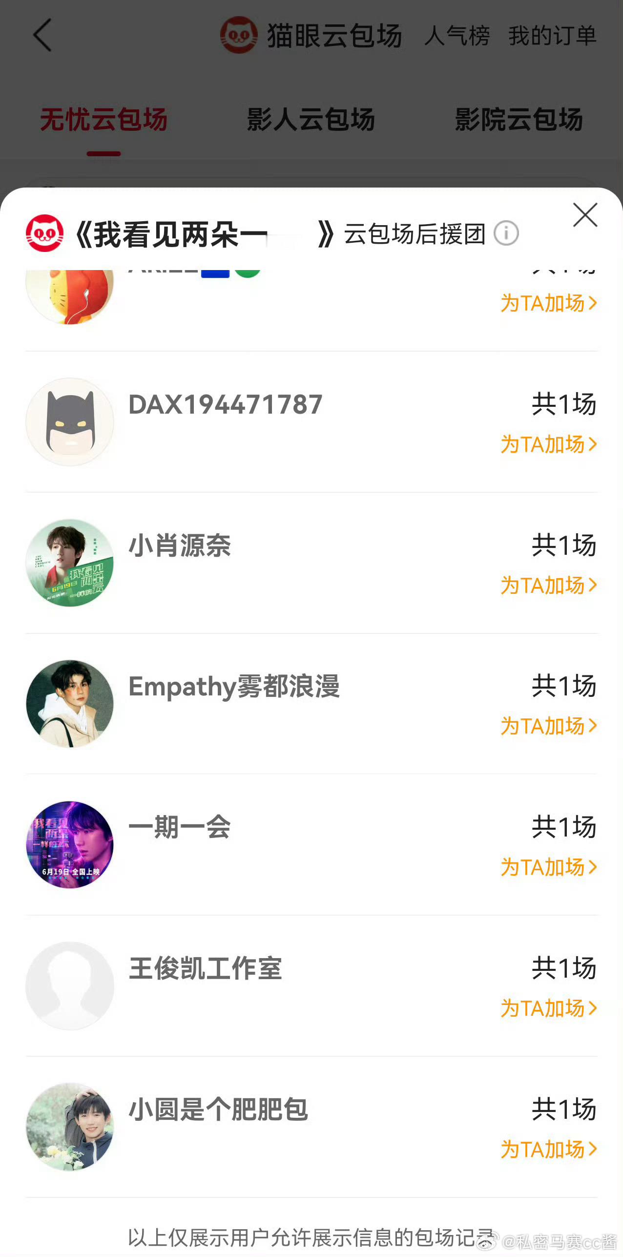 王俊凯包场支持王源王俊凯包场支持王源新电影《我看见两朵一样的云》