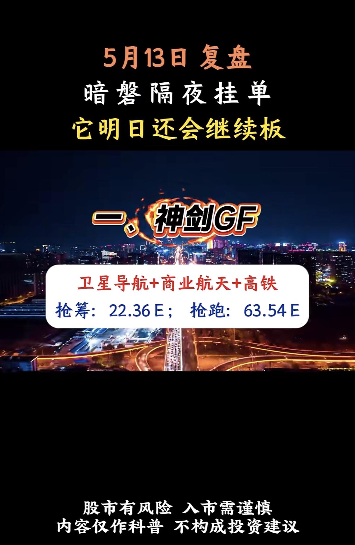 5月14日周四暗盘隔夜挂单排行榜揭晓

5月13日暗盘隔夜挂单数据太有看头了！超