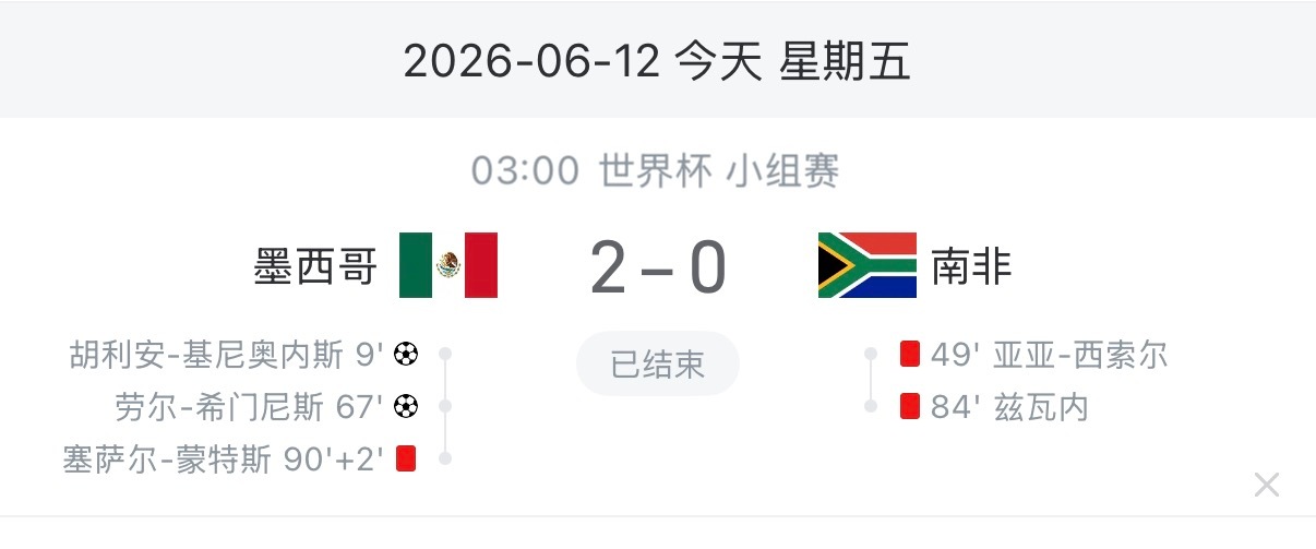 南非 打人此乃何物啊 不懂就问这算开门红吗墨西哥2比0南非
