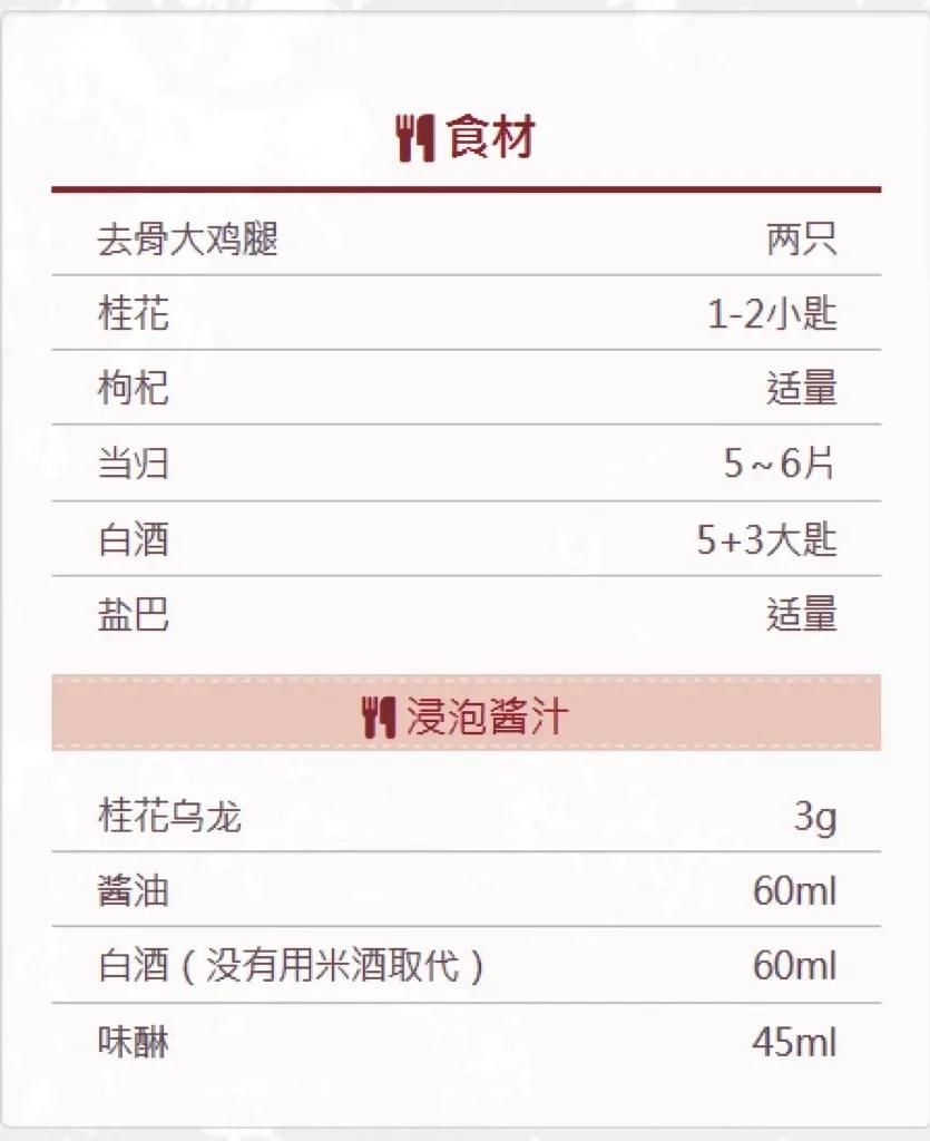 精致电锅食谱：【桂花乌龙茶香醉鸡】