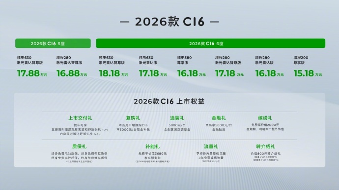 2026 款零跑 C16，以非凡之姿于 6 月 18 日耀世登场，售价 15.1