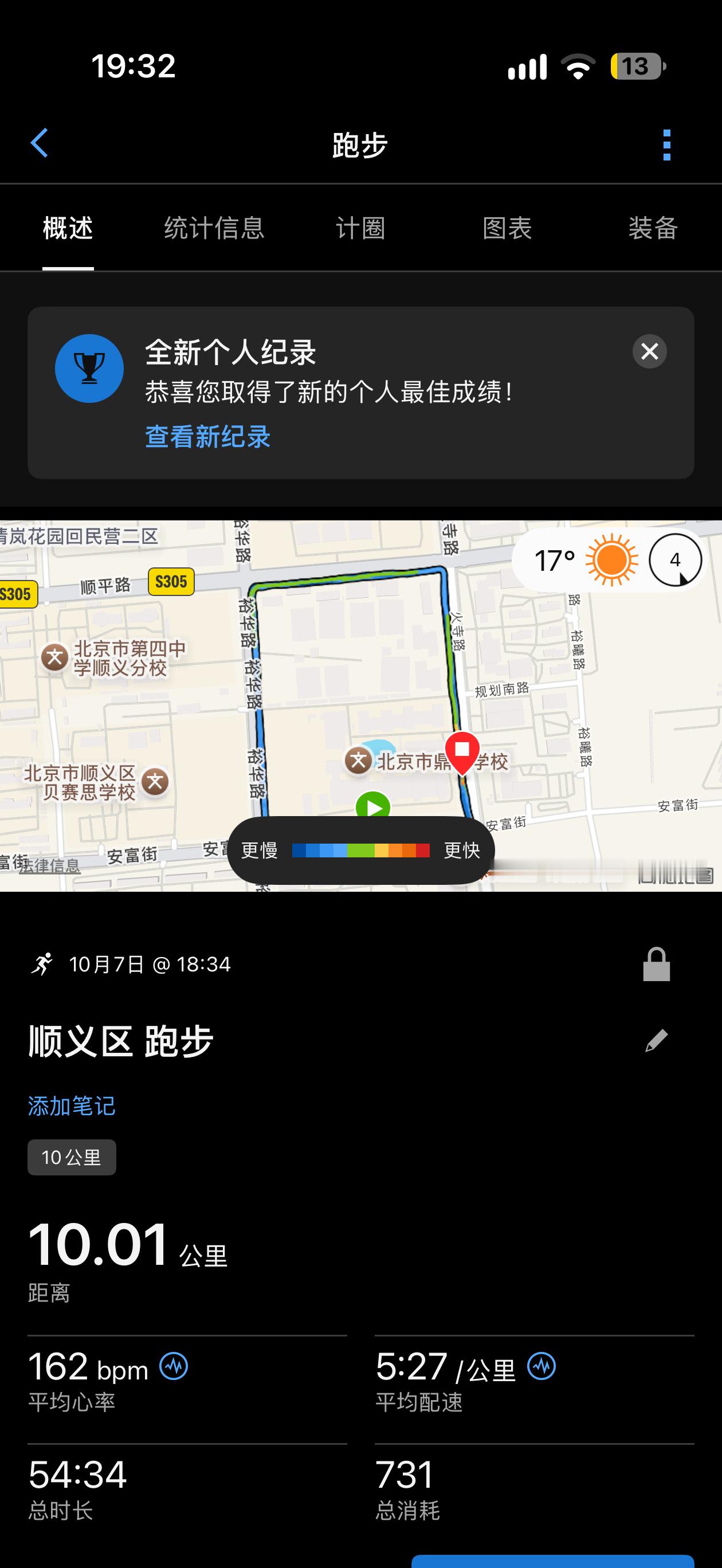 大家说的果然没错，我这水平买个国产一两百的穿穿就得了，买了个 361 mega 