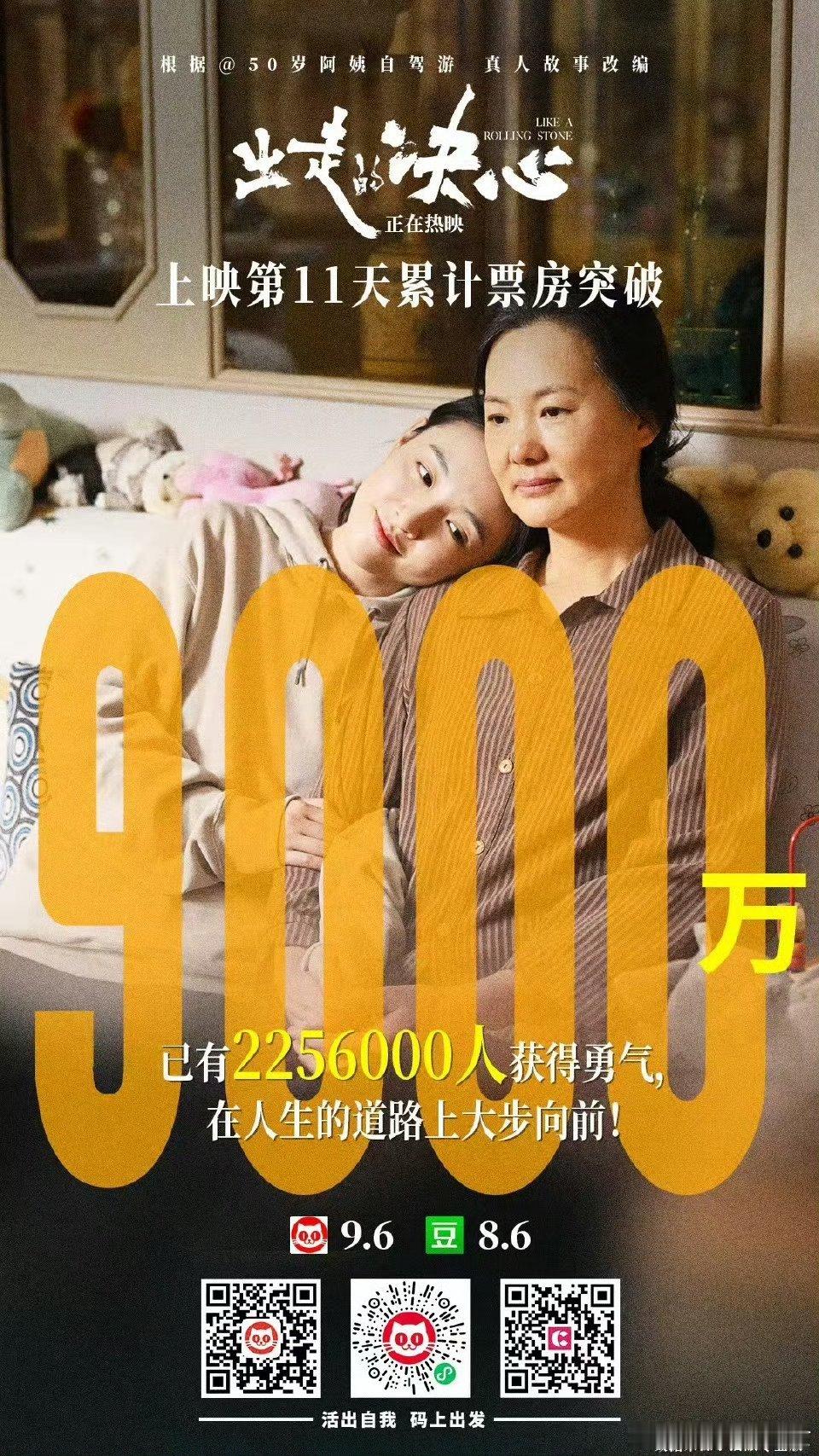 出走的决心票房破9000万 ​​​